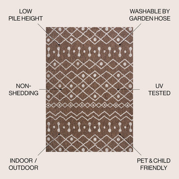 Nokat Tribal Bohemian Indoor/outdoor Area Rug
